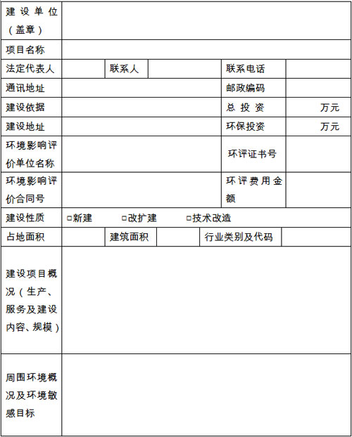 重庆市建设项目环境影响评价文件审批申请表已上传附件