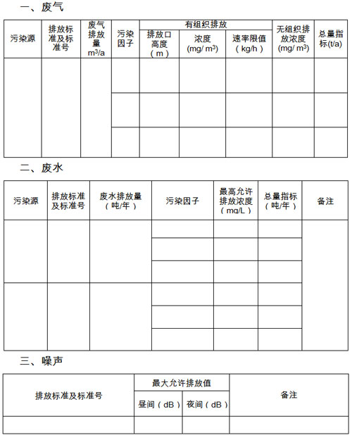 主要污染物排放标准及总量指标申请表已上传附件