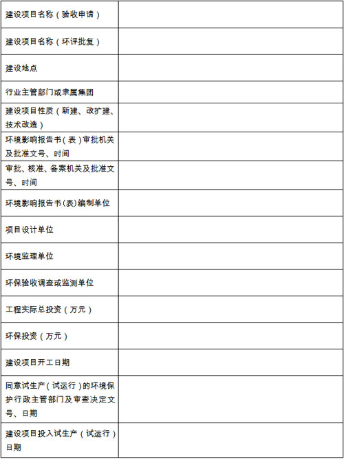 建设项目竣工环境保护验收申请表已上传附件