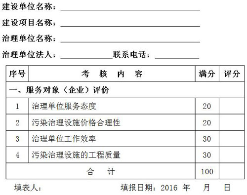 璧山区环境污染治理机构服务质量评分表已上传附件